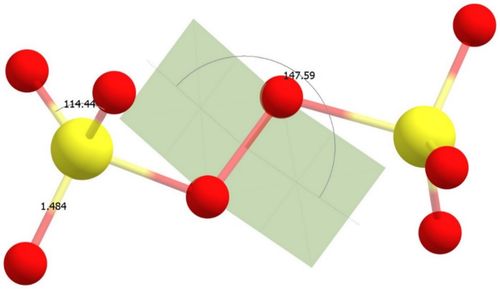 理論計(jì)算入門手冊(cè) 從分子模擬到量子計(jì)算的全景概覽